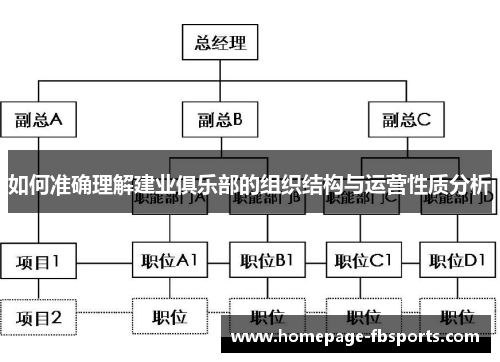 如何准确理解建业俱乐部的组织结构与运营性质分析 如何准确理解建业俱乐部的组织结构与运营性质分析