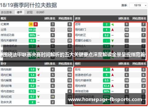 围绕法甲联赛决赛时间解析的五大关键要点深度解读全景呈现指南篇 围绕法甲联赛决赛时间解析的五大关键要点深度解读全景呈现指南篇