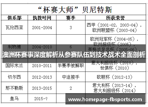 澳洲杯赛事深度解析从参赛队伍到技术战术全面剖析