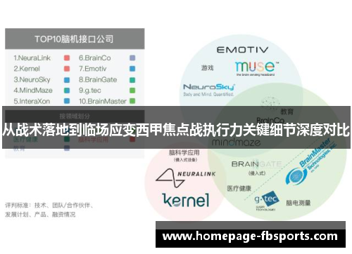 从战术落地到临场应变西甲焦点战执行力关键细节深度对比