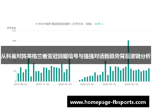 从科曼对阵英格兰看亚冠回暖信号与强强对话新趋势背后逻辑分析