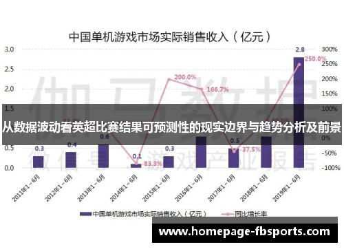 从数据波动看英超比赛结果可预测性的现实边界与趋势分析及前景