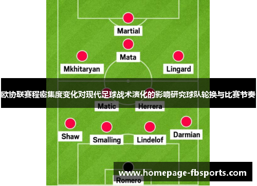 欧协联赛程密集度变化对现代足球战术演化的影响研究球队轮换与比赛节奏