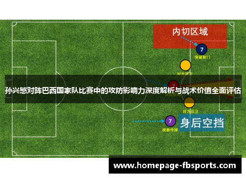 孙兴慜对阵巴西国家队比赛中的攻防影响力深度解析与战术价值全面评估 孙兴慜对阵巴西国家队比赛中的攻防影响力深度解析与战术价值全面评估