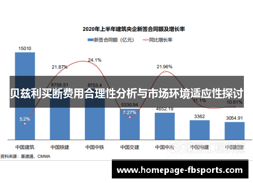 贝兹利买断费用合理性分析与市场环境适应性探讨
