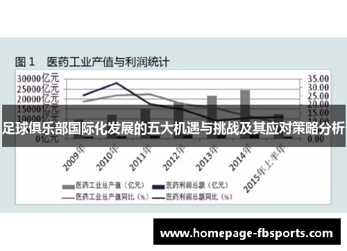 足球俱乐部国际化发展的五大机遇与挑战及其应对策略分析 足球俱乐部国际化发展的五大机遇与挑战及其应对策略分析