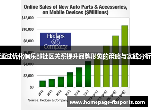 通过优化俱乐部社区关系提升品牌形象的策略与实践分析 通过优化俱乐部社区关系提升品牌形象的策略与实践分析
